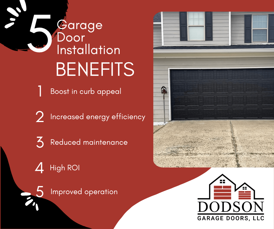 Best garage door installation company near you